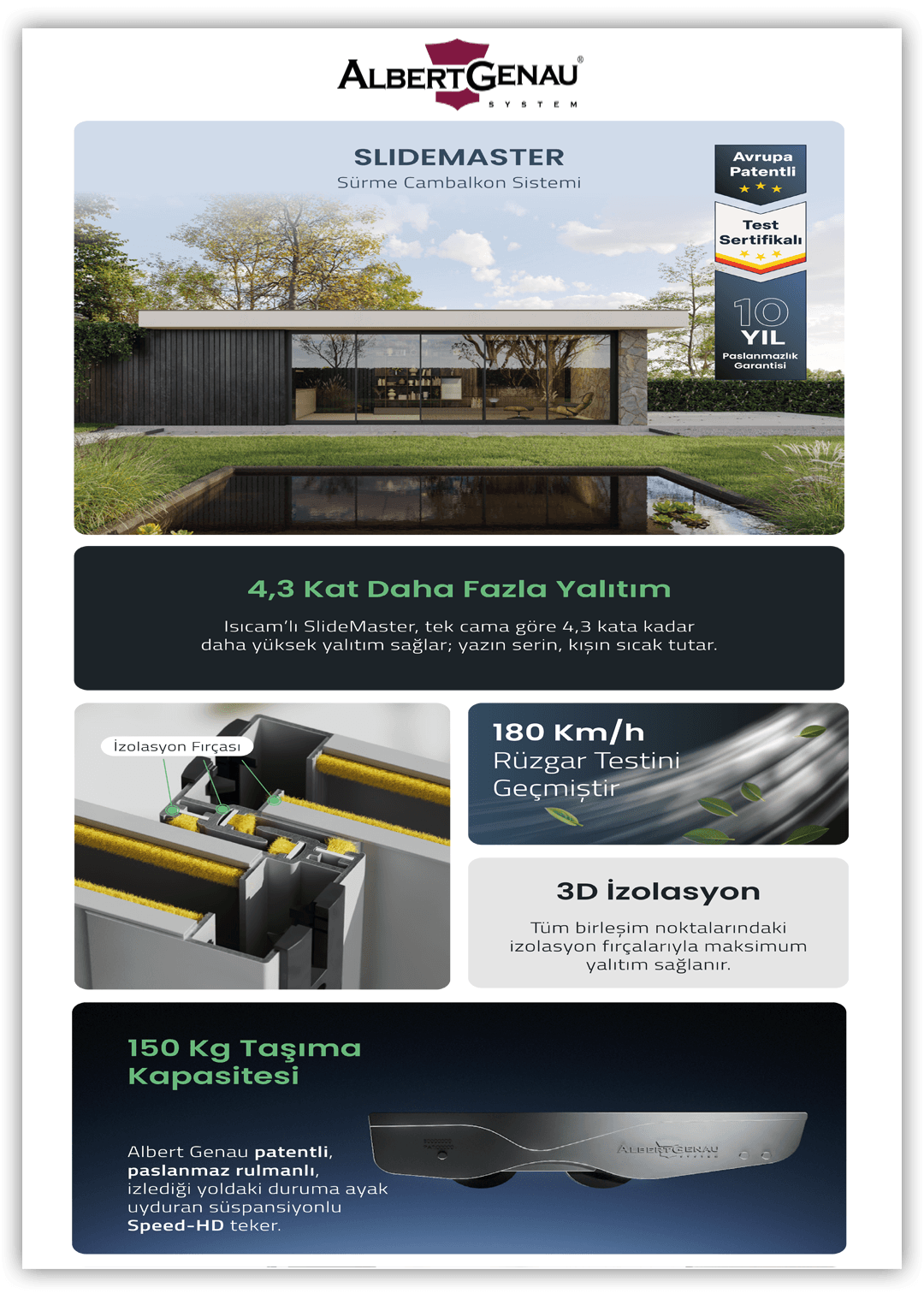 SlideMaster Sürme Cambalkon